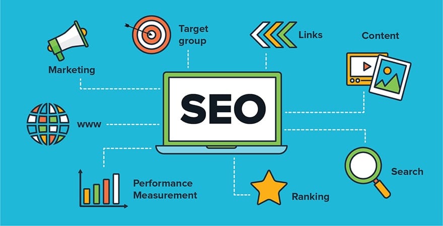 Atlanta SEO 