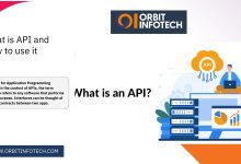 Application Programming Interface, what is an api, what is api, api meaning, application programming interface, what does api stand for, How do APIs work?, What are REST APIs, What is web API,What are API integrations, What are the benefits of REST APIs, What are the different types of APIs, Private APIs, Public APIs, Partner APIs, Composite APIs, What is an API endpoint, why API important, How to secure a REST API, How to create an API, How to use an API