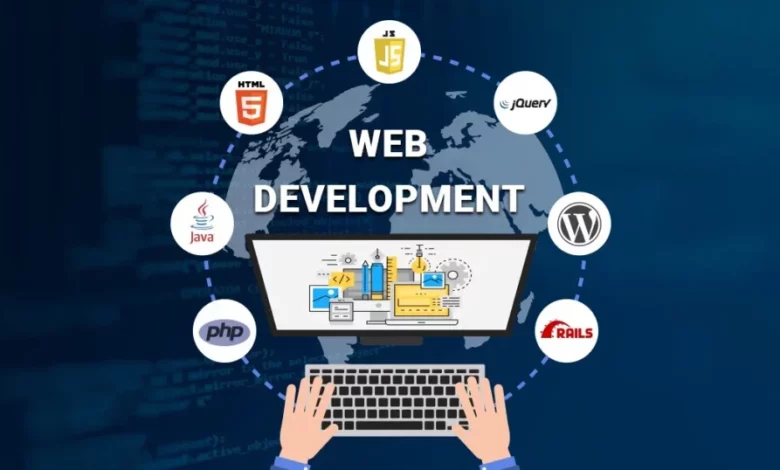 atlanta web desing, top atlanta web design company, best web design company in atlanta, improve your website organic traffic, boost your website search engine rankings